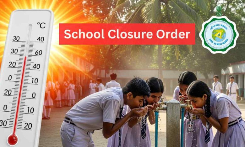 Heatwave School Holiday (1)