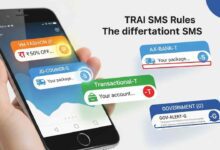 Trai New Sms Tags Rules
