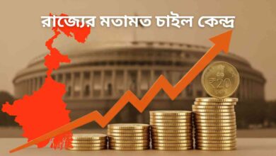 8th Pay Commission (1)
