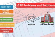 Gpf Problems And Solutions