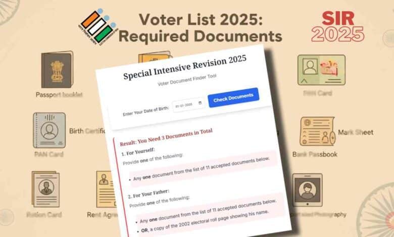 Special Intensive Revision Document Finder Tool En