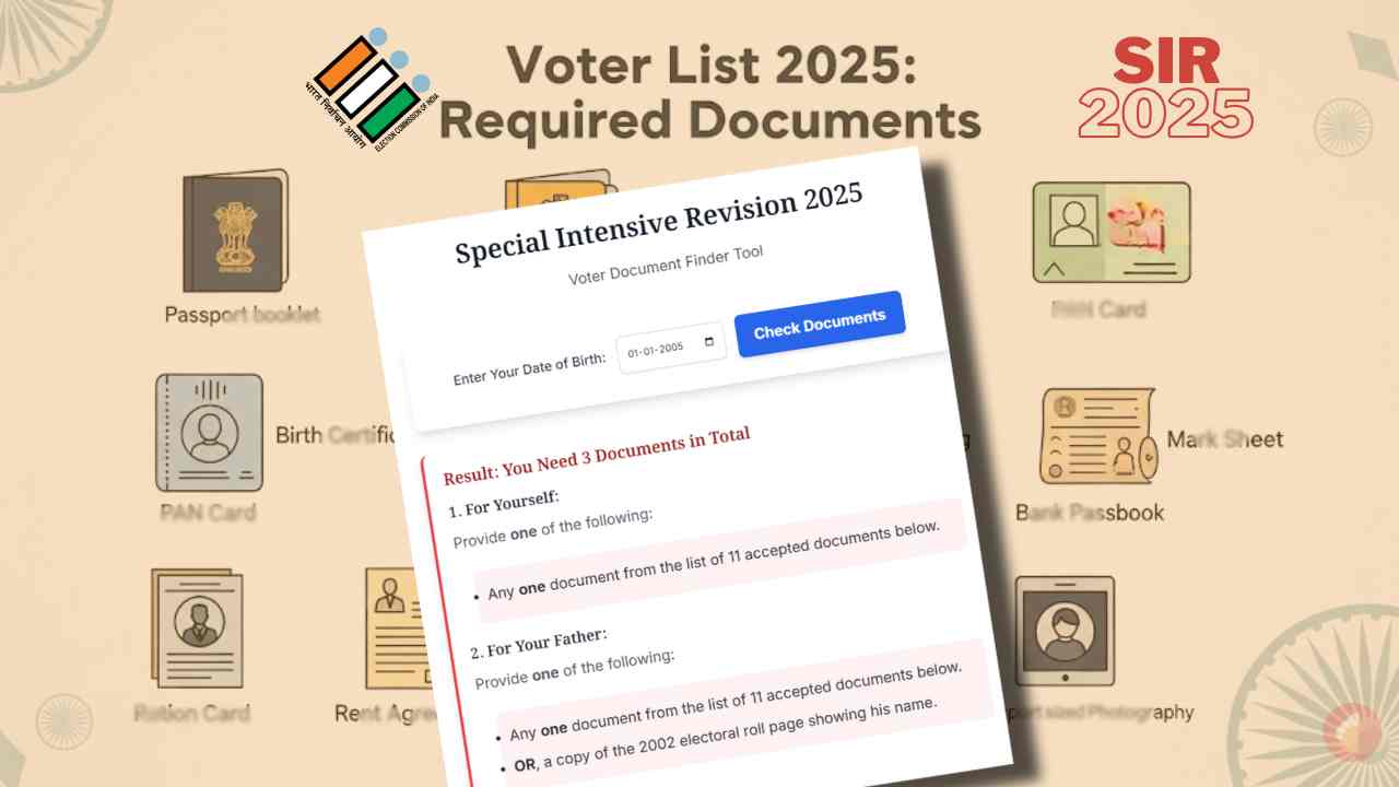 Special Intensive Revision Document Finder Tool En