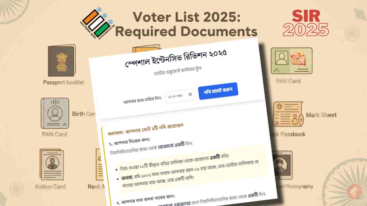 Special Intensive Revision Document Finder Tool