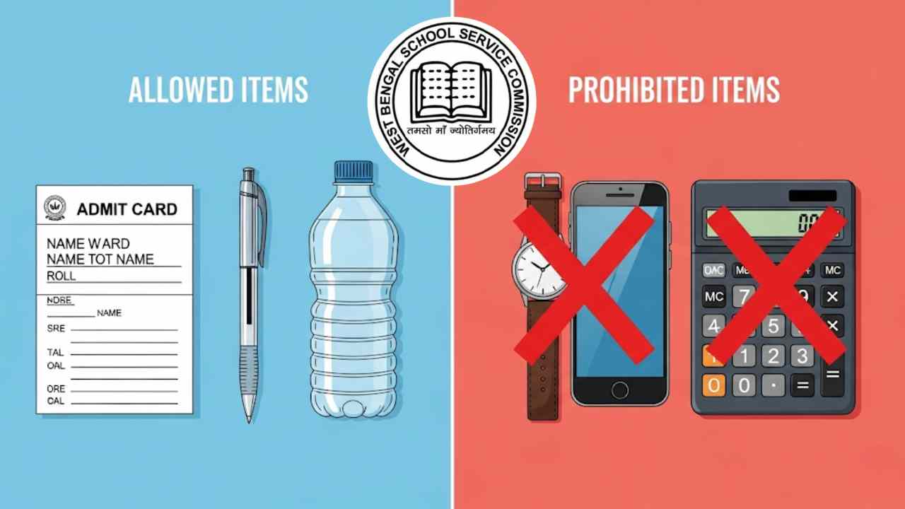 Allowed Items And Prohibited Items In Wbssc Exam