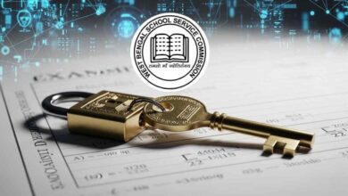 Ssc Exam Security