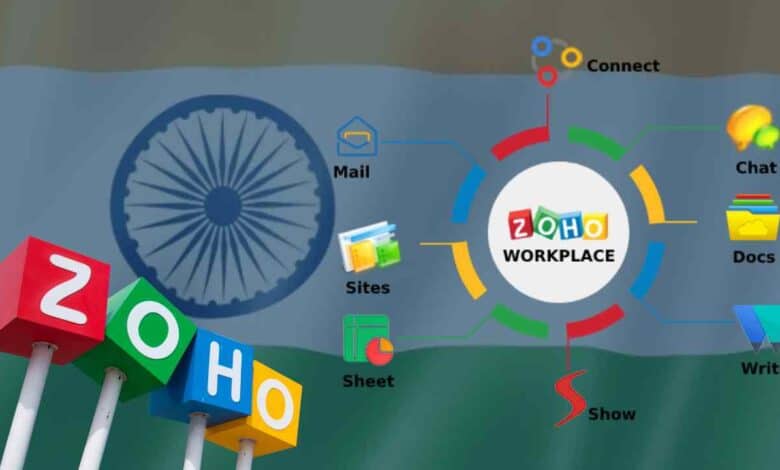 Zoho Vs Microsoft