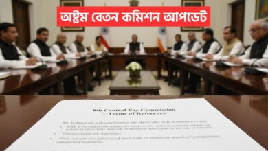 8th Pay Commission