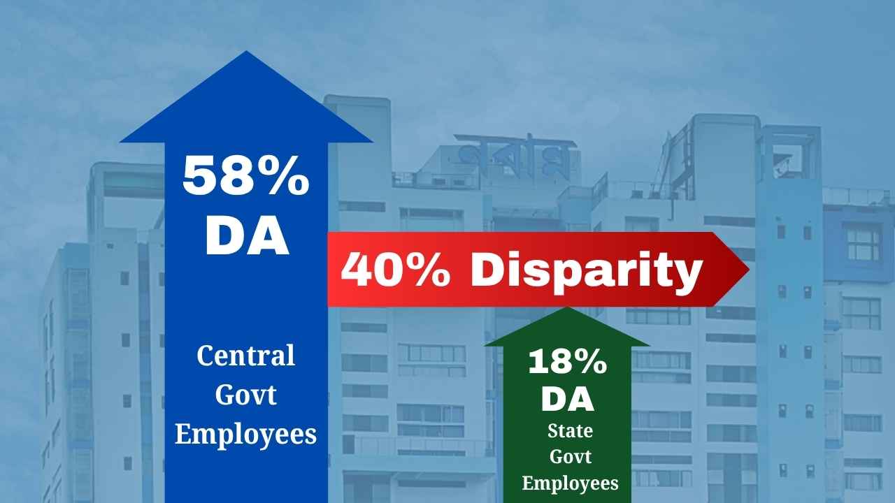 Center Da 58 Percent And State Da 18 Percent Da Disparity En
