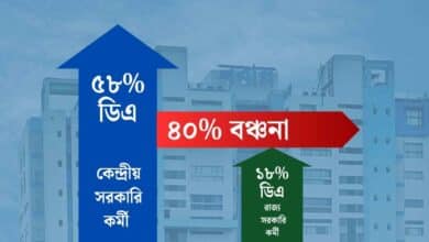 Center Da 58 Percent And State Da 18 Percent Da Disperaty