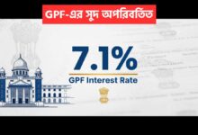 GPF Interest Rate