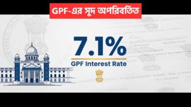 GPF Interest Rate