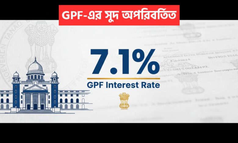GPF Interest Rate