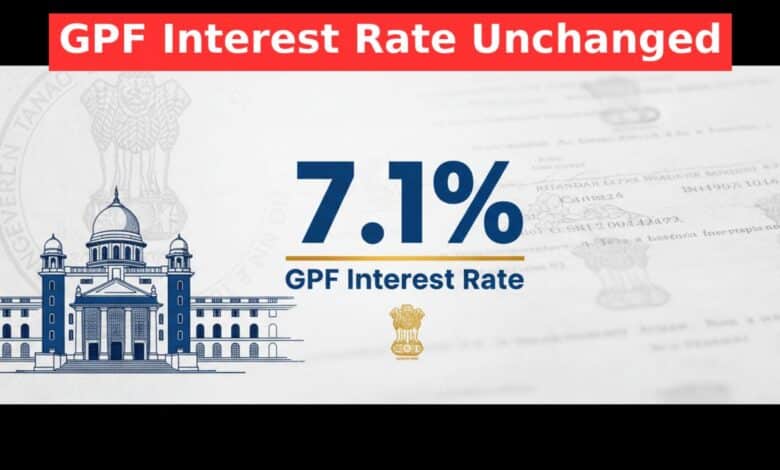 GPF Interest Rate
