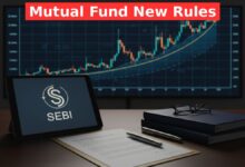 Mutual Fund Fees