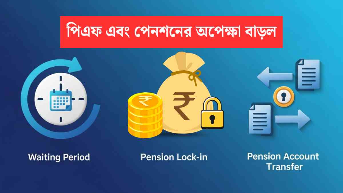 New Pf And Pension Waiting Time Increased