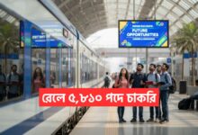 Railway Recruitment