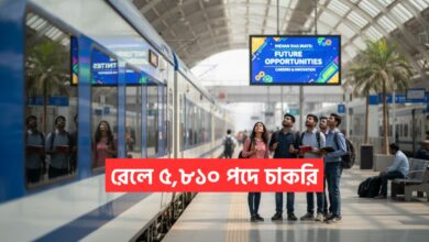 Railway Recruitment