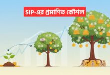 SIP 7-5-3-1 rule