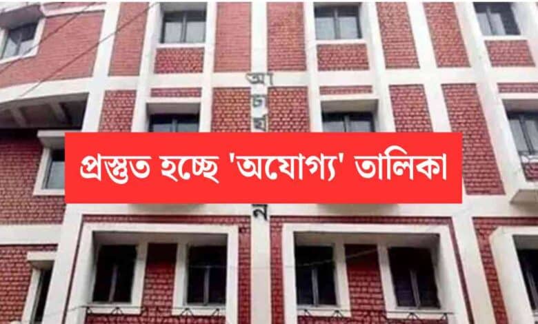 Ssc Group C And D Tainted List Should Be Published 20251016 123530 0000