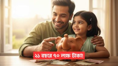 Sukanya Samriddhi Yojana