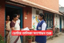 Voter List Revision