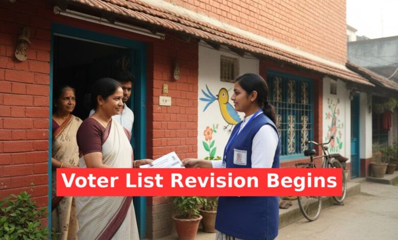 Voter List Revision