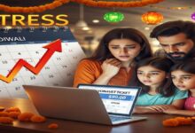Diwali flight prices