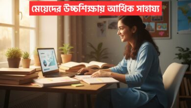 Aditya Birla Scholarship