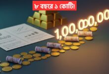 Crorepati Plan