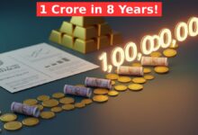 Crorepati Plan