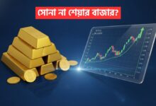Gold Investment
