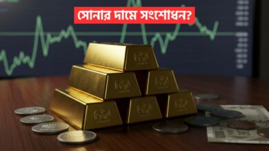 Gold Price Outlook