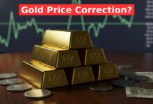 Gold Price Outlook