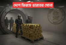 India gold repatriation