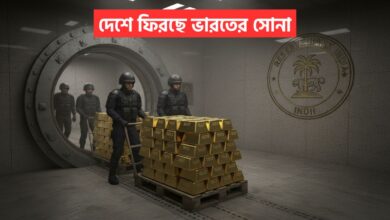 India gold repatriation