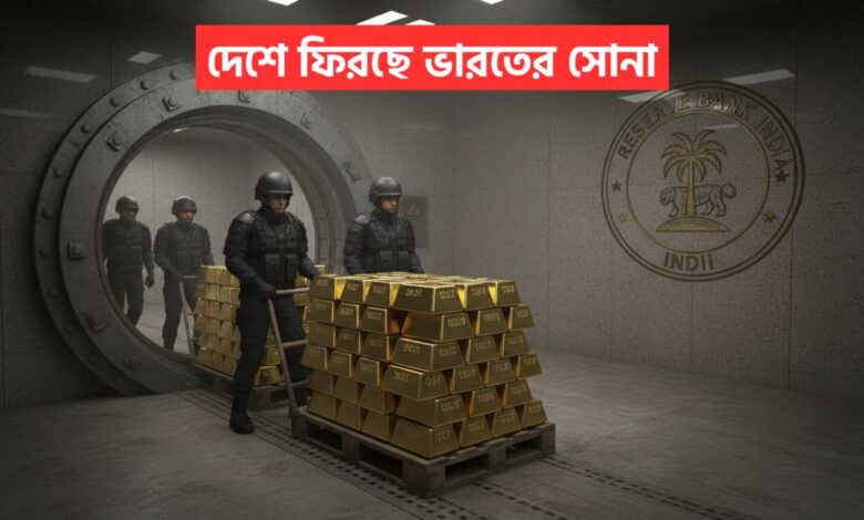 India gold repatriation