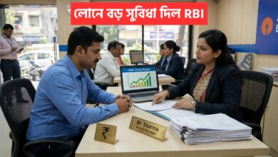 RBI Loan Rules