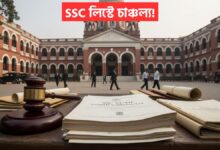 SSC Interview List