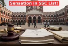 SSC Interview List