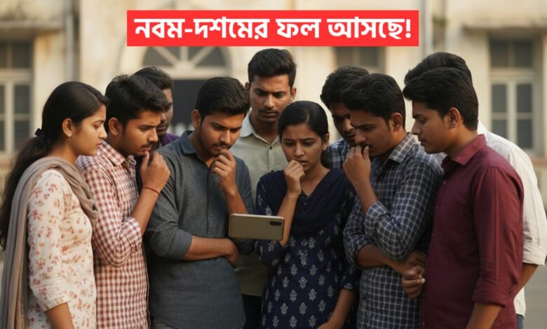 SSC Teacher Recruitment