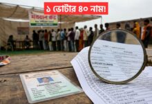Voter List Controversy