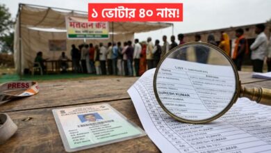 Voter List Controversy