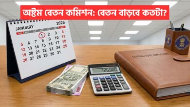 8th Pay Commission