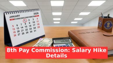 8th Pay Commission