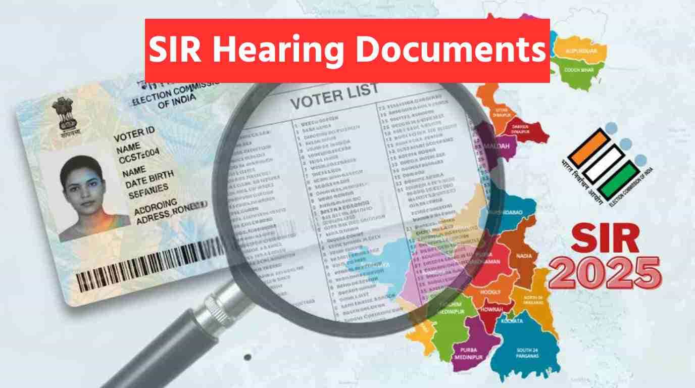 Blo Hearing Things To Do Sir 2025 2026 En Min