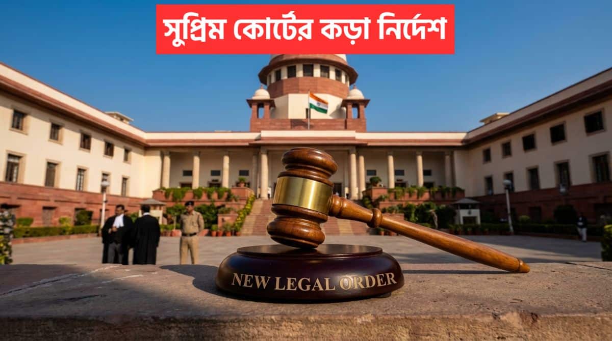 Supreme Court SOP
