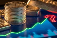 Silver Price Analysis