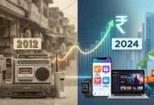 Indian Economy Cpi Base Year 2012 To 2024