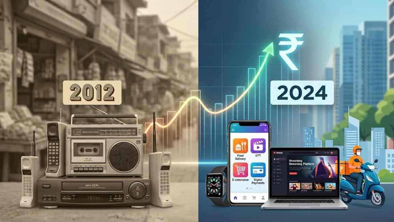 Indian Economy Cpi Base Year 2012 To 2024