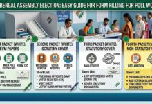 Election Forms Guide For Polling Officers En